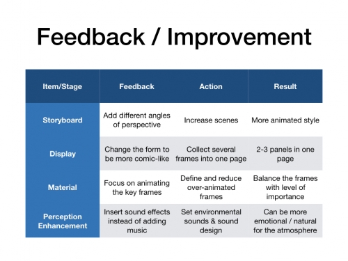 2018-04/feedback