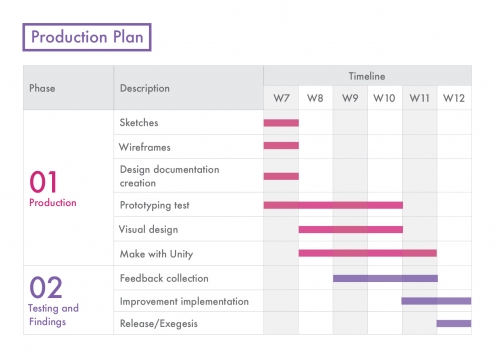 2018-04/studio1production-plan