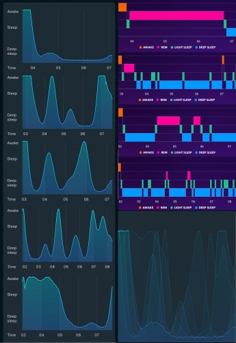 2018-07/sleeptracking-copy