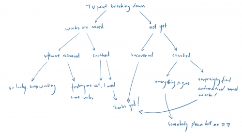 2018-09/1536552970_xx