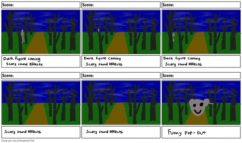 2019-03/1554028053_storyboard2