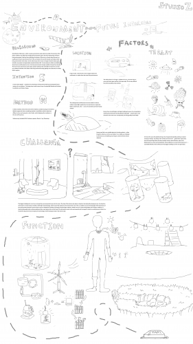 2019-03/mind-map1