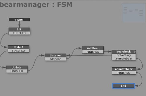 2019-05/1558975392_3bears-animate