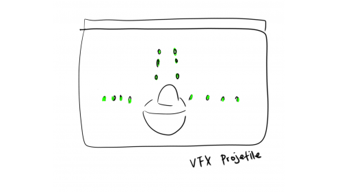 2019-05/vfxprojectile