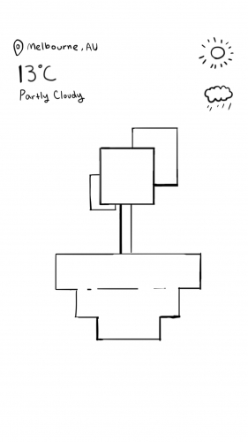 2019-06/1561679541_petplant-weathersketch-2