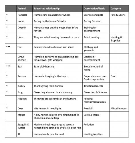 2019-06/current-list-01