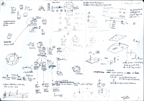 2019-06/gameplay-brainstorm