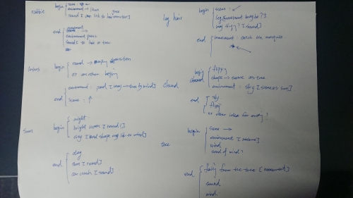 2019-07/1562284824_dsc-0686