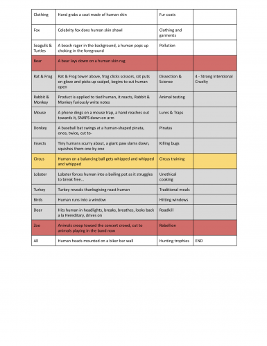 2019-07/current-vignette-list-v03-02