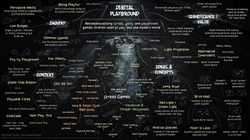 2019-07/digital-playground-04