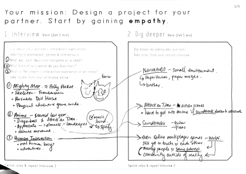 2019-07/iol-week-1-design-a-project-page-2