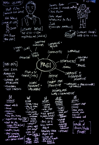 2019-08/week-1-lecture-a