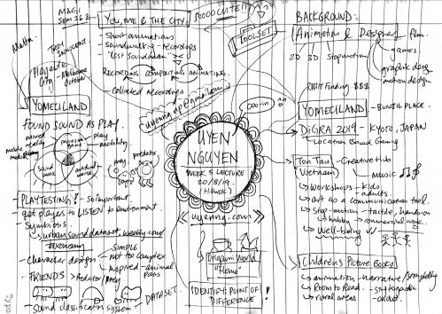 2019-08/week-5-lecture-uyen-nguyen