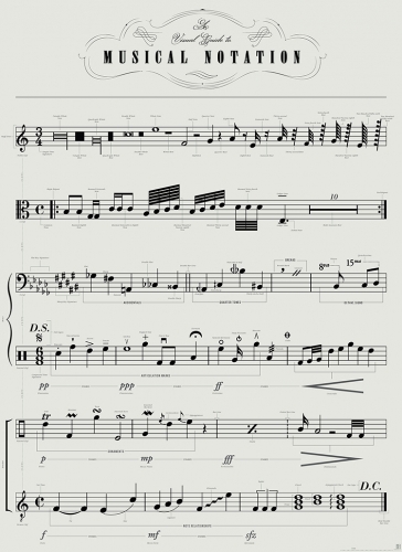 2019-10/1571153098_p-musicnotes-0909-wp-newzoom