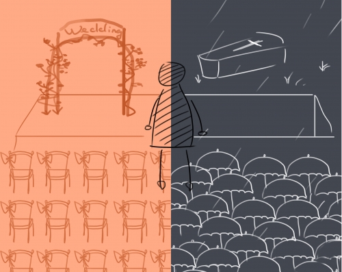 2020-03/bilocation-wedding-nd-funeral