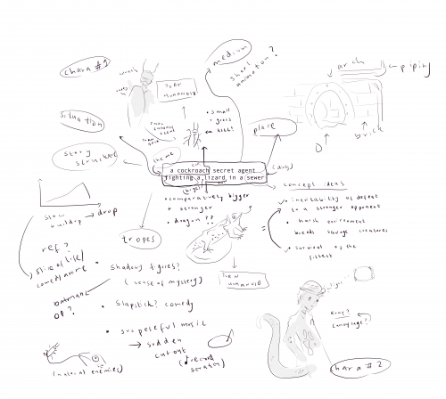 2020-03/week-1-folio1-exp-mindmap