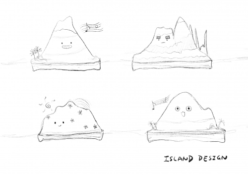 2020-04/1587899323_character-exploration