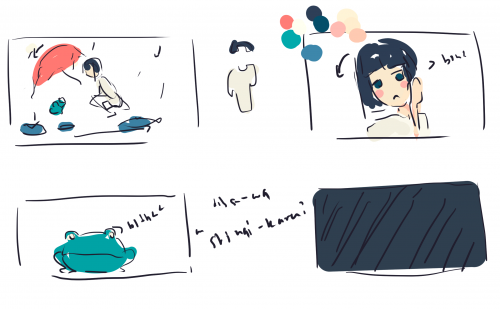 2020-04/anwek7-aniamtedstoryboard
