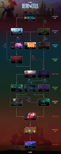 2020-04/deadcells