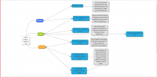 2020-04/flowchart