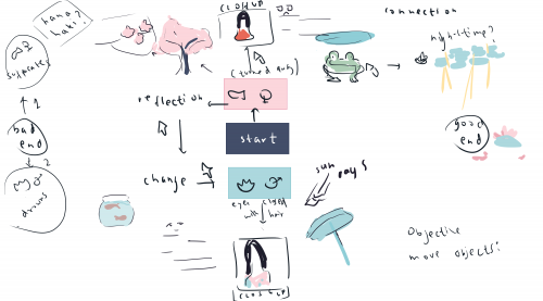 2020-04/flowchart1