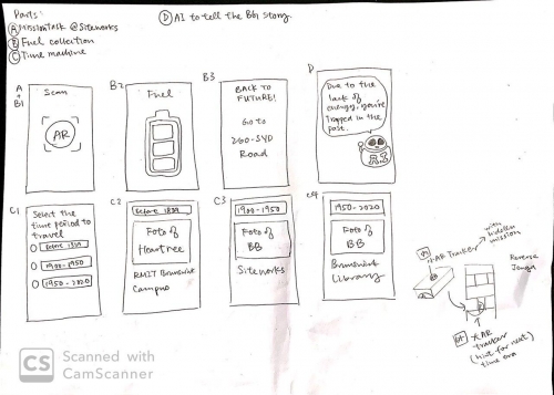 2020-04/wireframe-of-the-app