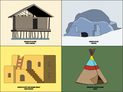 2020-05/1588772565_week-8-character-environments-and-events