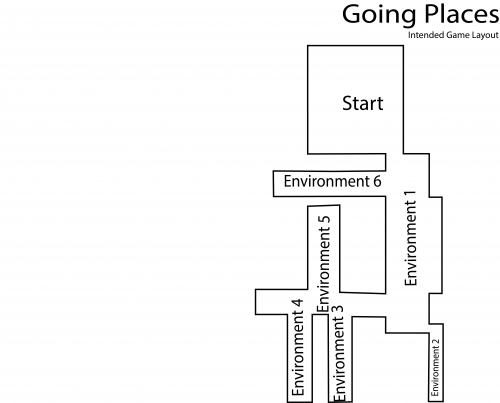 2020-05/game-layout