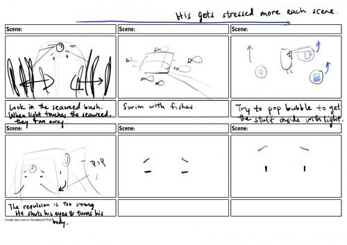 2020-05/storyboard2