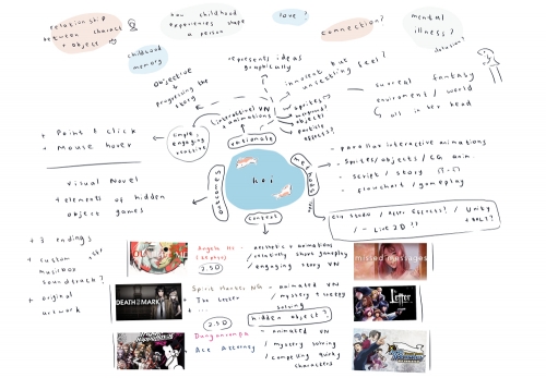 2020-07/kk-mindmap-1-vn
