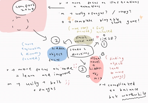 2020-07/kk-mindmap-1vn-3