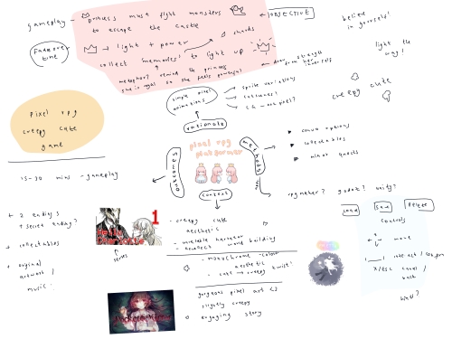 2020-07/kk-mindmap-2-pixel
