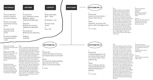2020-07/mindmap