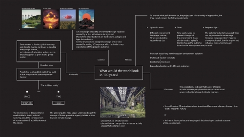 2020-07/mindmap1