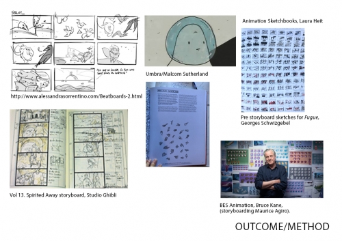 2020-07/rmit-elec-day1-outcomemethod