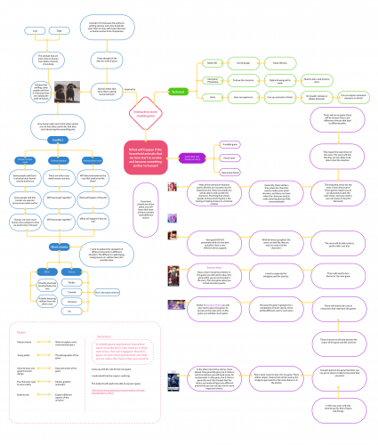 2020-07/studio-2-mind-map