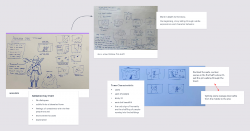 2020-08/1597326338_export-canvas-brainstorming-story-200813-0601