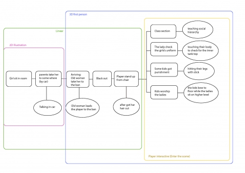 2020-08/flowchart1