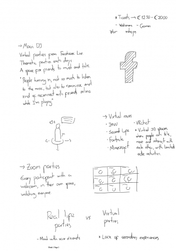 2020-08/studio2-week1-mindmaps2