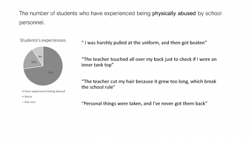2020-08/survey-summary-page-3