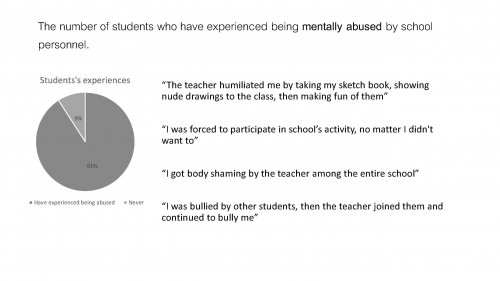 2020-08/survey-summary-page-4