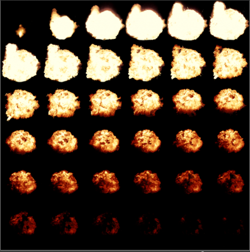 Figure-3