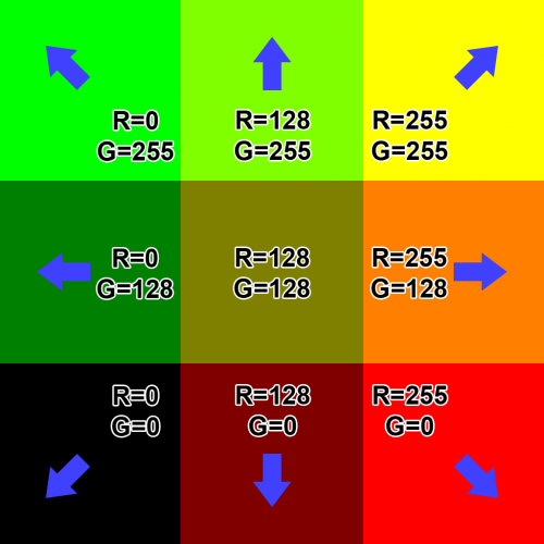 Figure-4