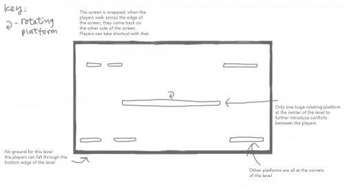2020-10/level-design-3