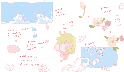 2021-03/animotion-moodboard