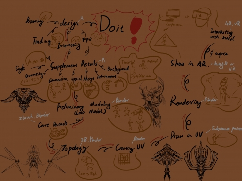 2021-03/mindmap-norton