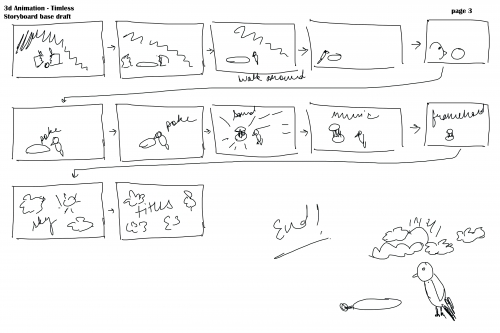 2021-04/1618122299_storyboard-draft-0-page-3