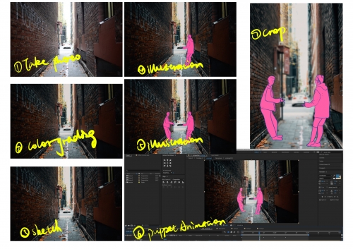 2021-05/1621509238_character-interatction-iteration