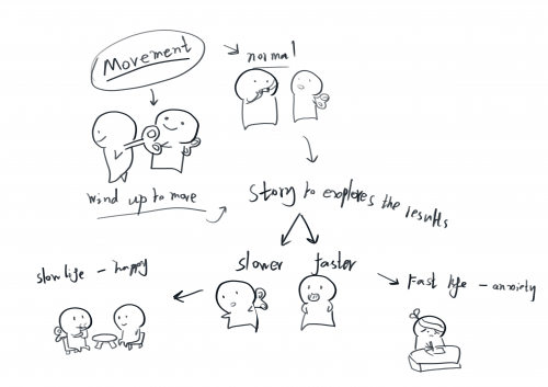 2021-09/mind