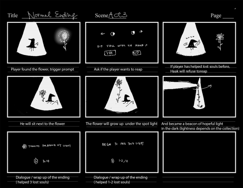 2022-03/1648604932_storyboard-act3-normal